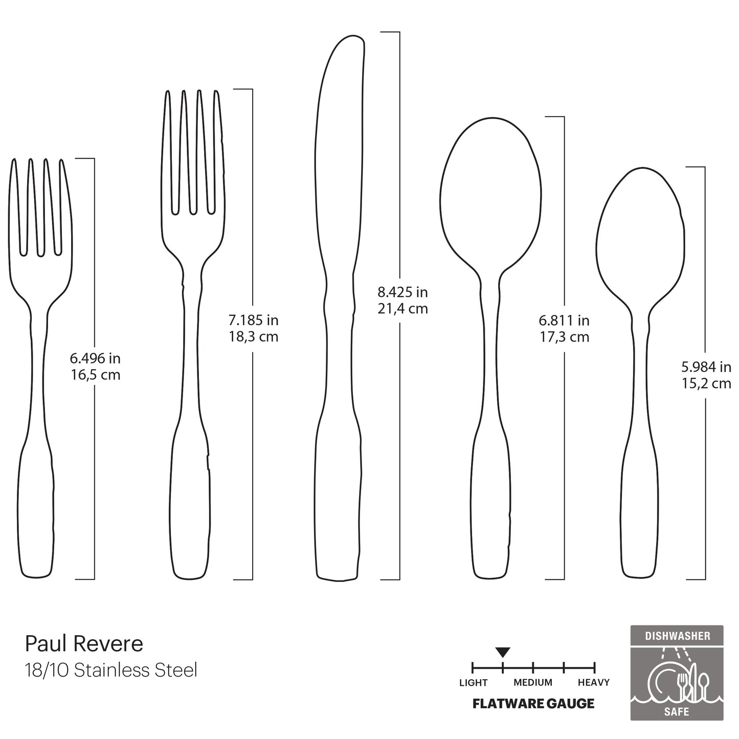 Paul Revere 5-Piece Place Setting