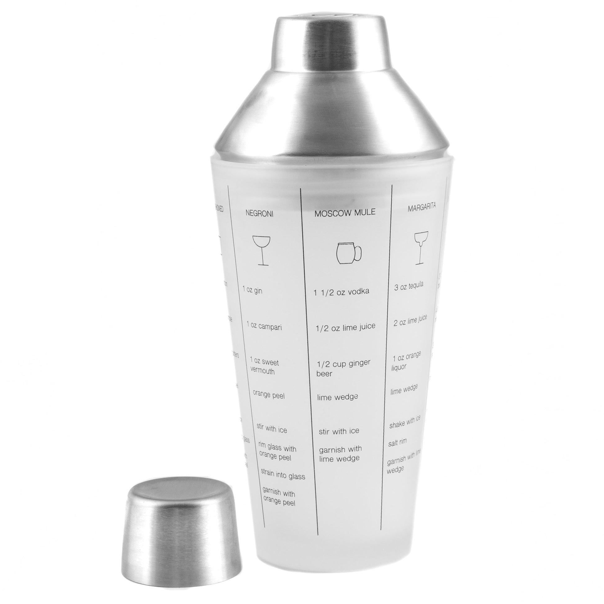 Mixology 5-Piece Tool Set