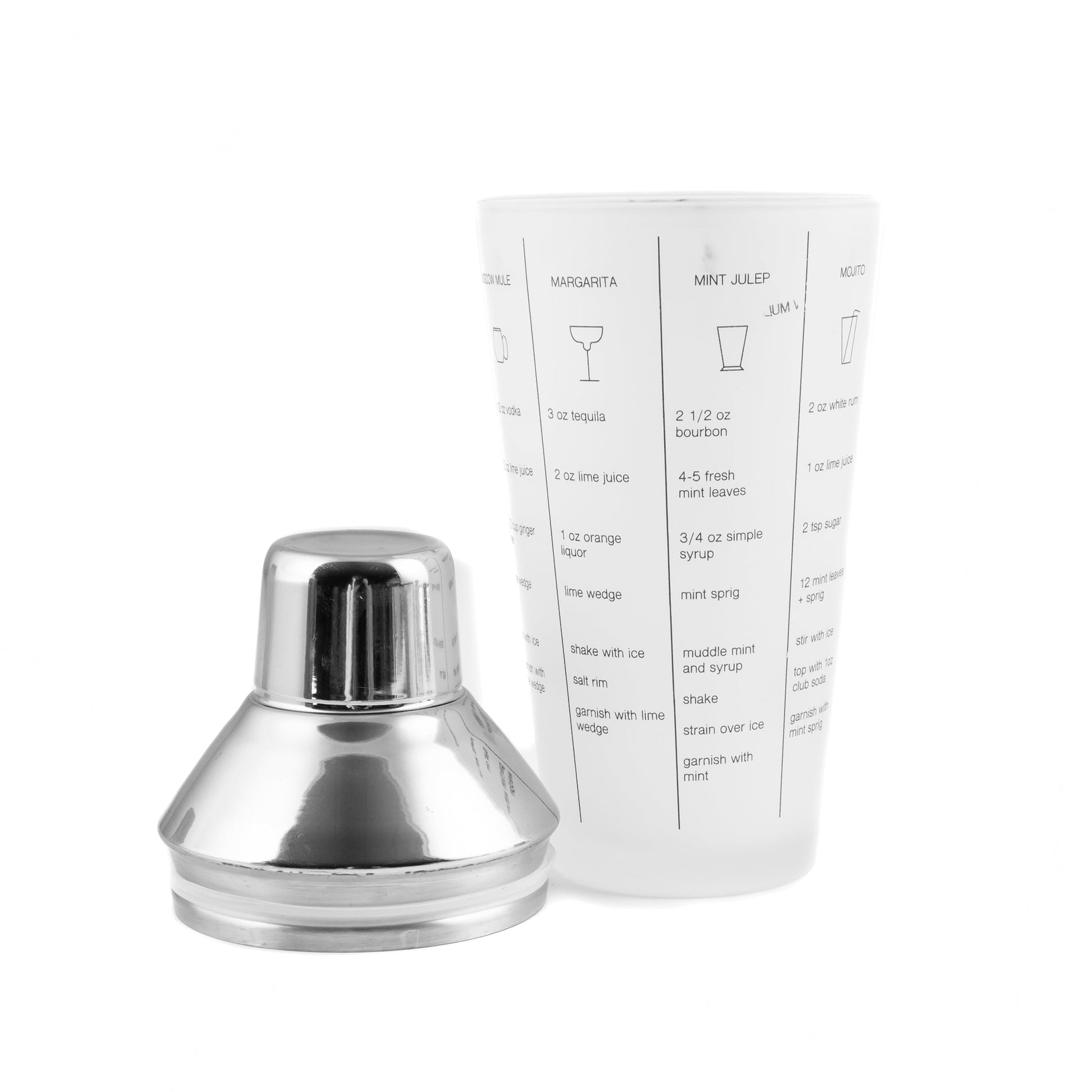 Mixology 5-Piece Tool Set
