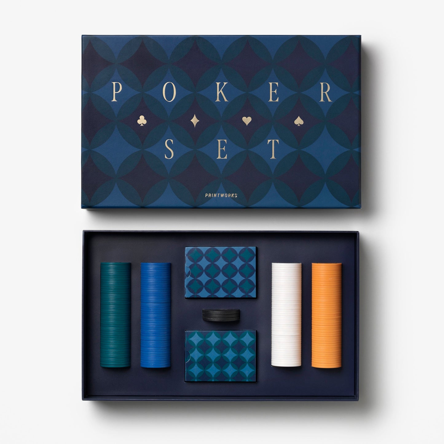 The Art of Poker